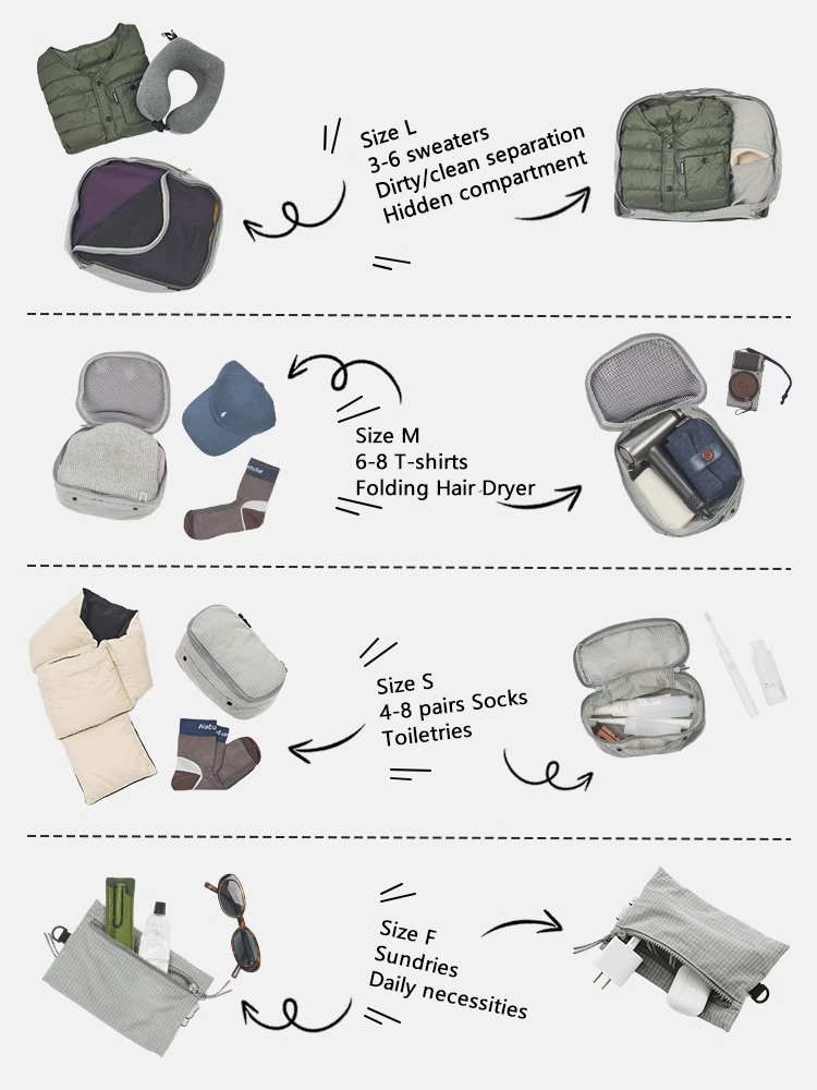 Naturehike-حقيبة تخزين محمولة  - مراجعة Camping Cooking Bag وسعره