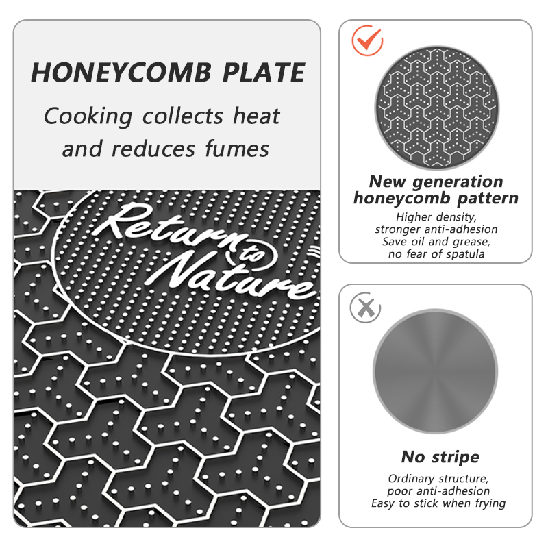 Naturehike شواء الطبخ مقلاة شو - مراجعة Camping Cooking Disc وسعره