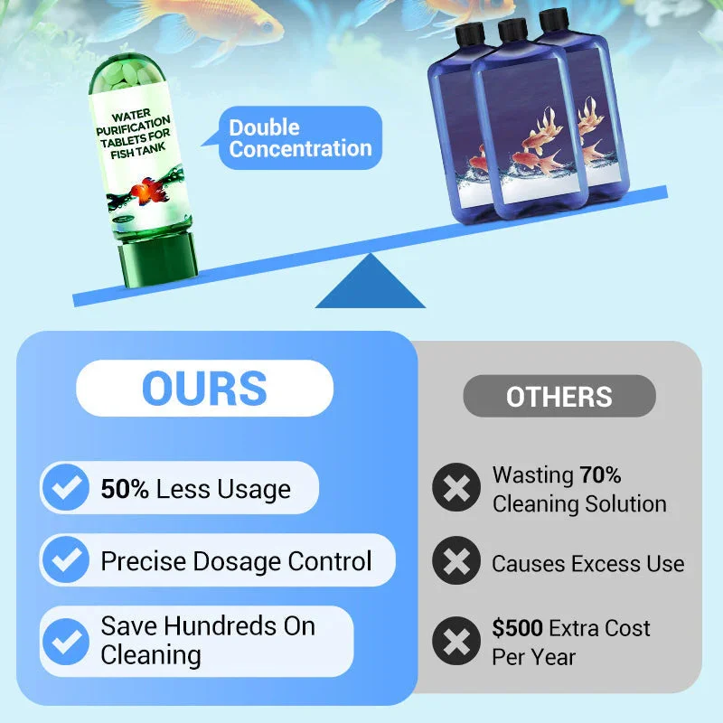 أقراص تنقية مياه أحواض السمك ص - مراجعة Water Purification Tablet وسعره